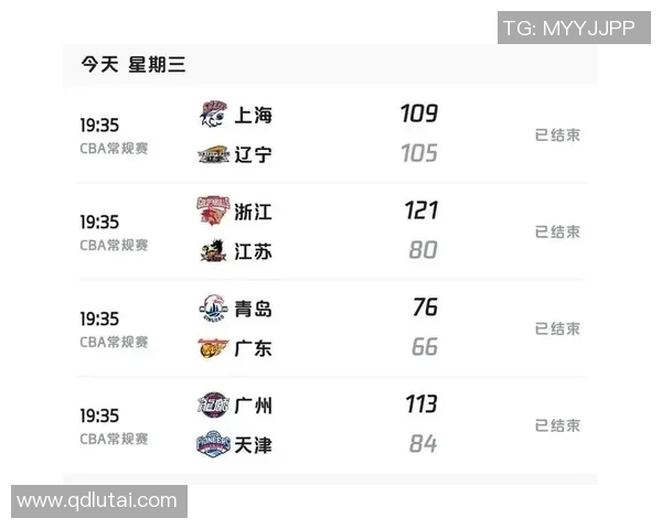 CBA季后赛激战辽宁对阵新疆首场较量精彩回顾与分析